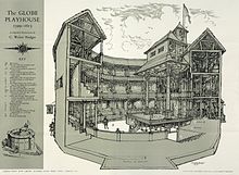 Hodge's_conjectural_Globe_reconstruction